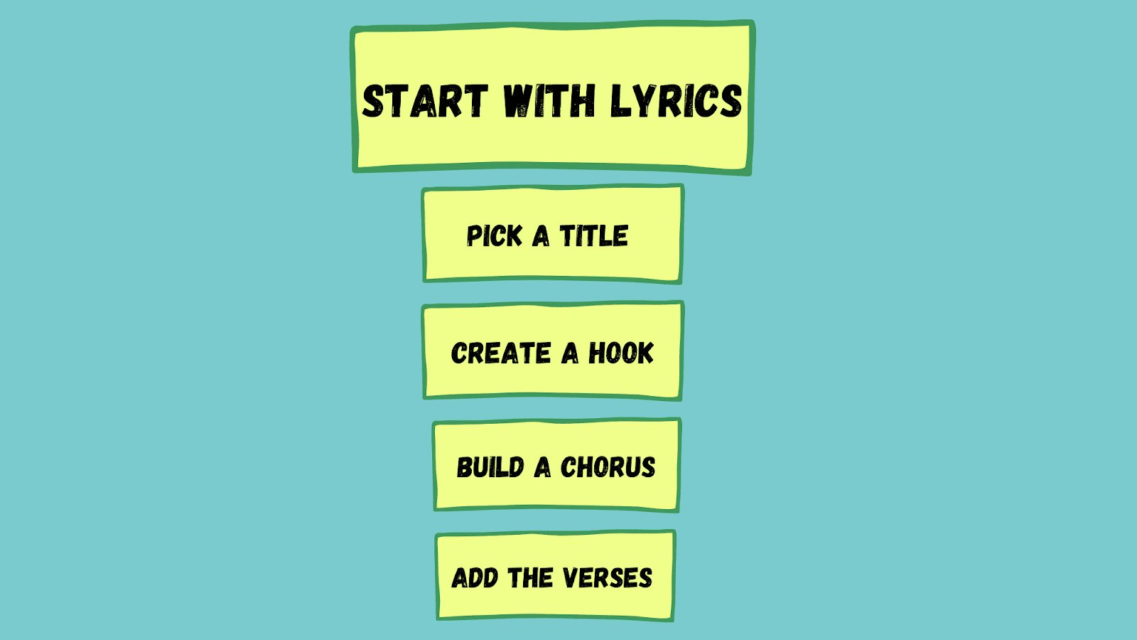 How to Start a Song? 6 Steps to Success – Scraps Audio
